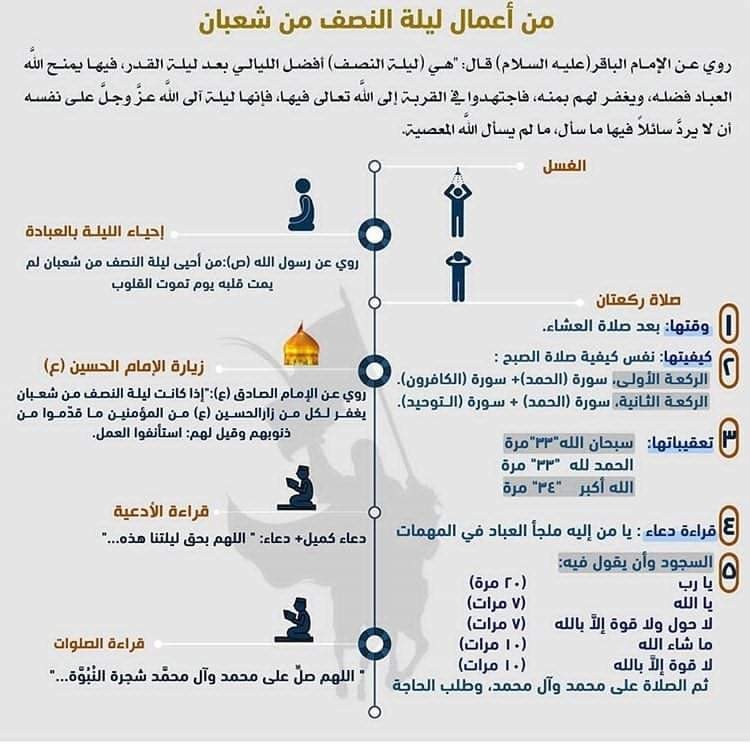 اضغط على الصورة لعرض أكبر. 

الإسم:	FB_IMG_1678161553735.jpg 
مشاهدات:	2133 
الحجم:	95.6 كيلوبايت 
الهوية:	3467845