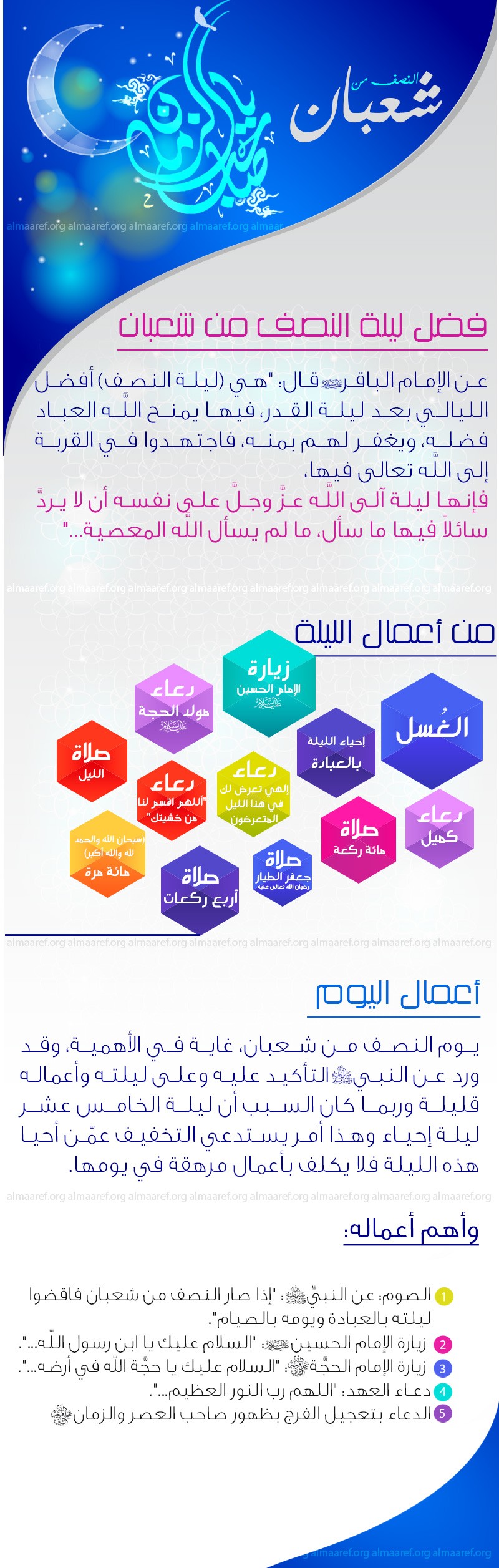 اضغط على الصورة لعرض أكبر. 

الإسم:	info-15-shaaban.jpg 
مشاهدات:	461 
الحجم:	407.2 كيلوبايت 
الهوية:	3467848