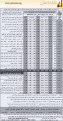 اضغط على الصورة لعرض أكبر. 

الإسم:	سماوه.png 
مشاهدات:	969 
الحجم:	262.9 كيلوبايت 
الهوية:	3295230