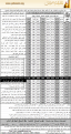 اضغط على الصورة لعرض أكبر. 

الإسم:	كركوك.png 
مشاهدات:	957 
الحجم:	222.0 كيلوبايت 
الهوية:	3295232