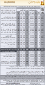 اضغط على الصورة لعرض أكبر. 

الإسم:	ناصريه.png 
مشاهدات:	1013 
الحجم:	263.4 كيلوبايت 
الهوية:	3295235
