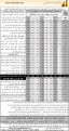 اضغط على الصورة لعرض أكبر. 

الإسم:	Brisbann.png 
مشاهدات:	930 
الحجم:	213.4 كيلوبايت 
الهوية:	3295236