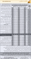 اضغط على الصورة لعرض أكبر. 

الإسم:	Melbourn.png 
مشاهدات:	938 
الحجم:	255.6 كيلوبايت 
الهوية:	3295237