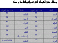 اضغط على الصورة لعرض أكبر. 

الإسم:	معجزه.gif 
مشاهدات:	389 
الحجم:	23.4 كيلوبايت 
الهوية:	3304481
